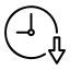 process type design